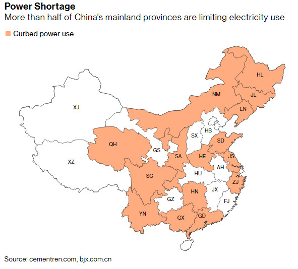 China power shortages